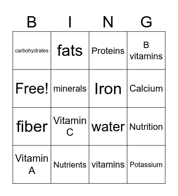 Nutrition Bingo Card