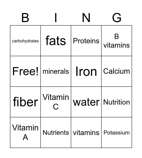 Nutrition Bingo Card