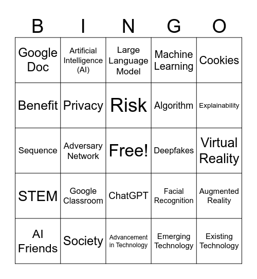 STEM Unit 1: Technology in the World Bingo Card