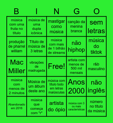 Bingo do Spotify Bingo Card
