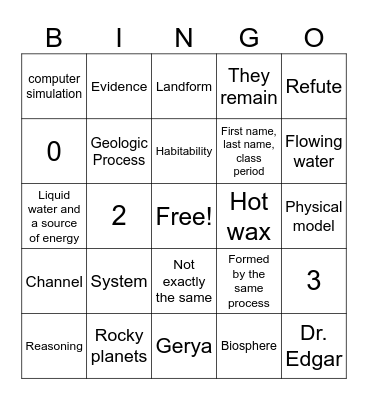 Geology on Mars Bingo Card