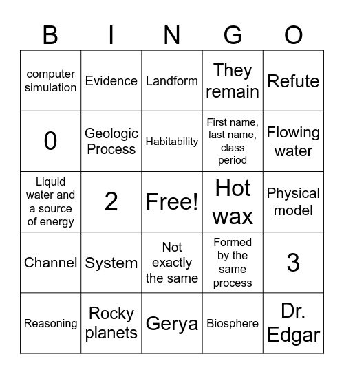 Geology on Mars Bingo Card