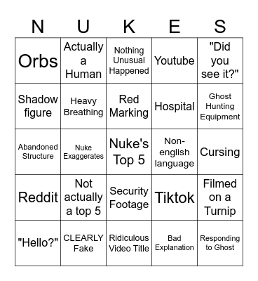 Nuke's Top Five Bingo Card