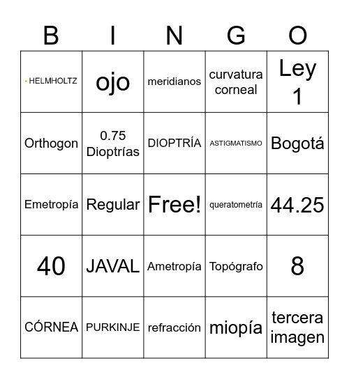 QUERATOMETRÍA Bingo Card
