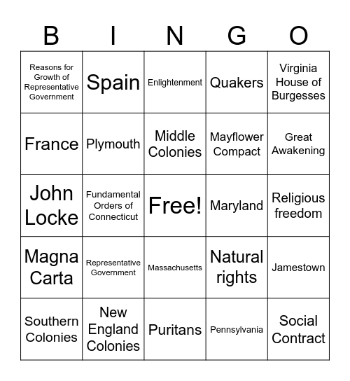 Spiral 2 Review Bingo Card