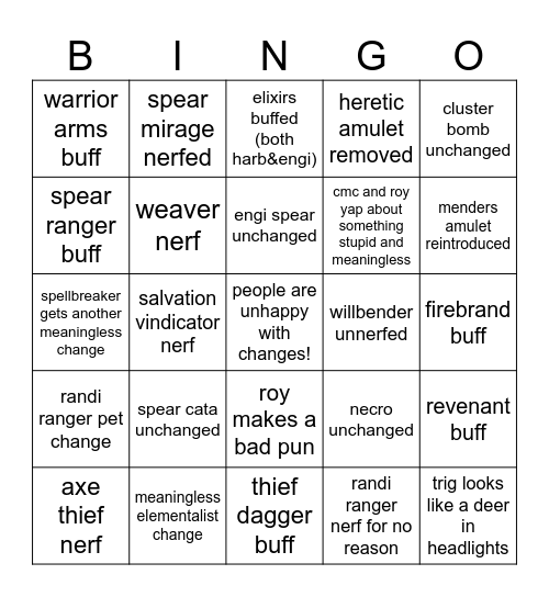 gw2 balance Bingo Card