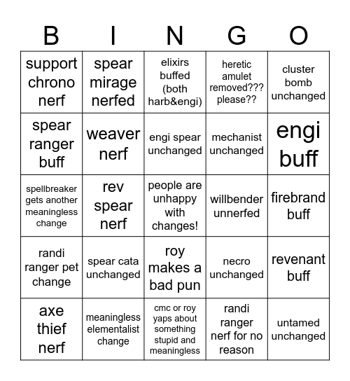 gw2 balance Bingo Card