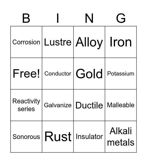 Metals Yr 10 Science Bingo Card