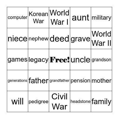 Jaynes Family Reunion BINGO! Bingo Card