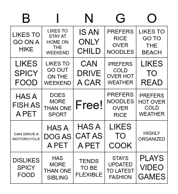 FIND A FRIEND WHO ... Bingo Card