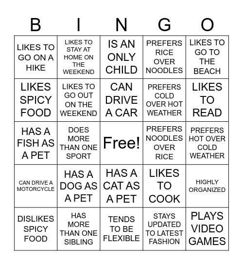 FIND A FRIEND WHO ... Bingo Card