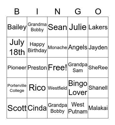 JULY BIRTHDAYS Bingo Card