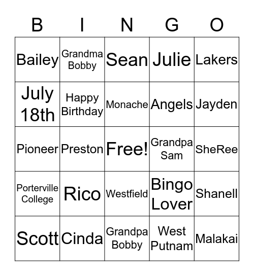 JULY BIRTHDAYS Bingo Card