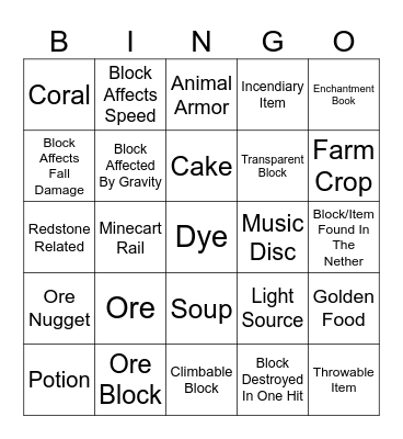 Minecraft Blocks/Items Bingo Card
