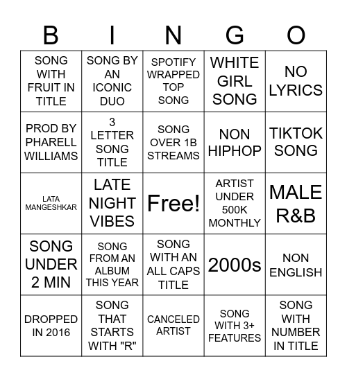 spotify bingo Card