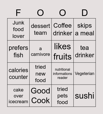 Food Bingo Card