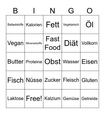 Ernährung und Versorgung Bingo Card