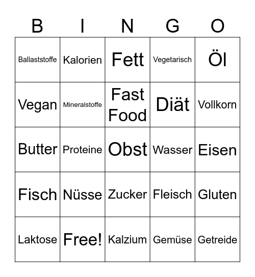 Ernährung und Versorgung Bingo Card