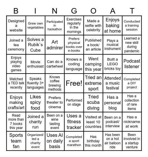 GET TO KNOW YOUR COWORKERS Bingo Card