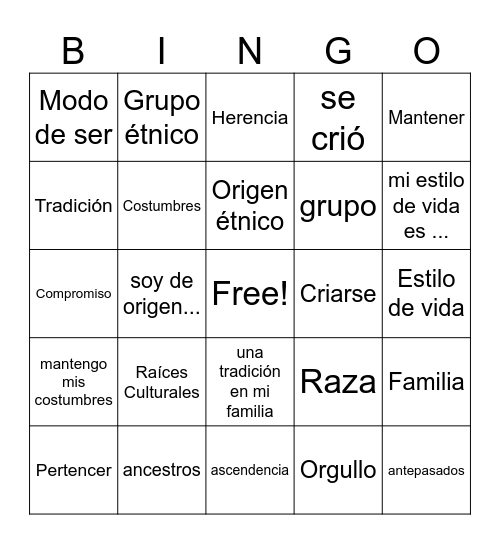 Ancestros y Tradiciones Bingo Card