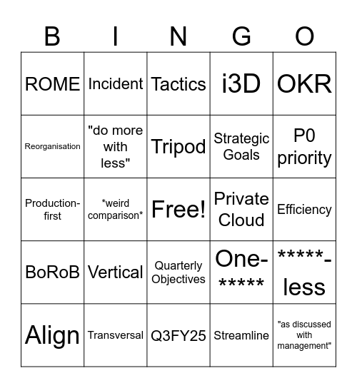 Global IT Townhall 12/09/2024 Bingo Card