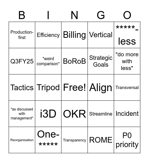 Global IT Townhall 12/09/2024 Bingo Card