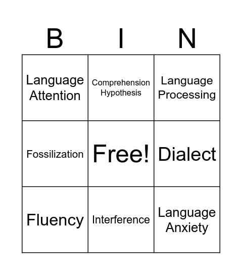 Second Language Acquisition Vocab Bingo Card