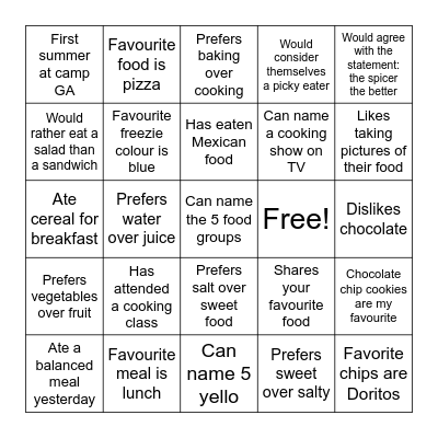 Cooking BINGO...Find Someone Who Bingo Card