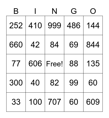 Multiplication bingo Card