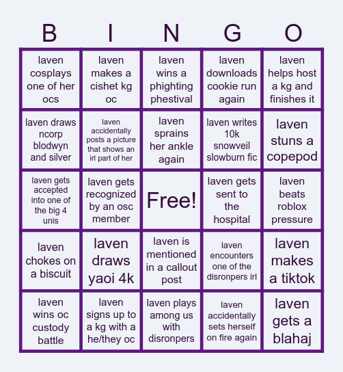 laven's downfall (PREDICTION card) Bingo Card