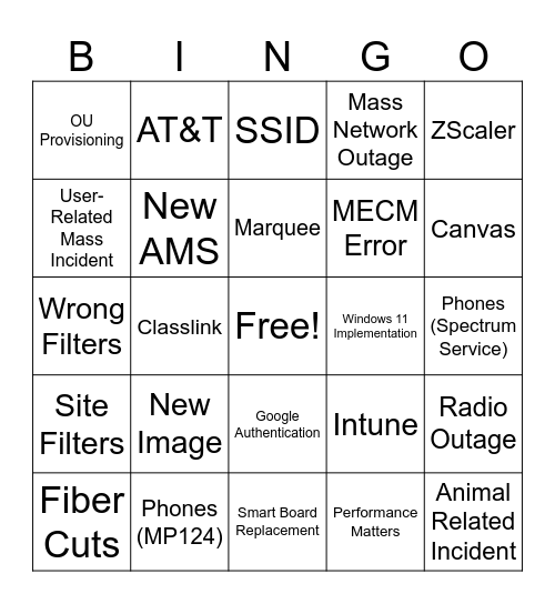 OCPS Outages/Issues 2024-2025 Bingo Card