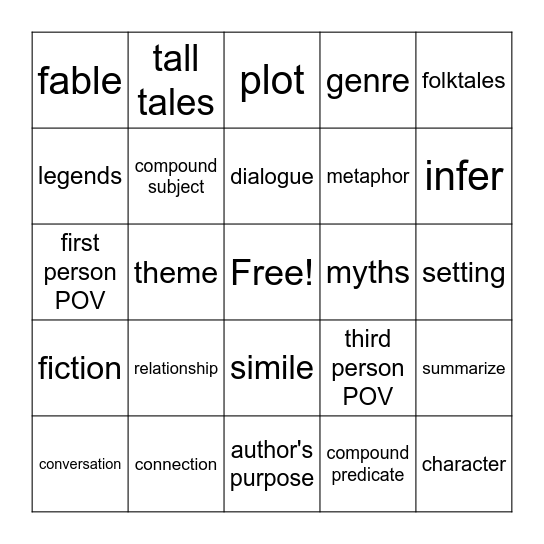 Fiction Vocabulary List 2 Bingo Card