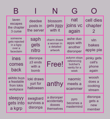disronpa Bingo Card