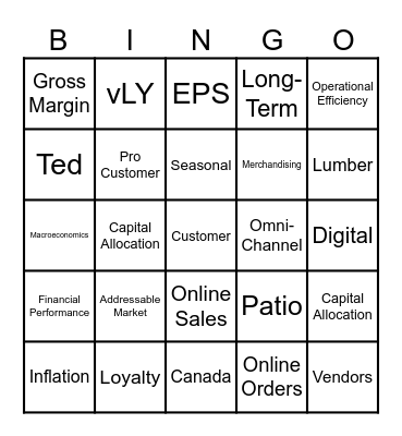 Earnings Unpacked Bingo Card