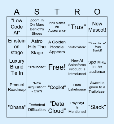 Dreamforce 2024 Bingo Card