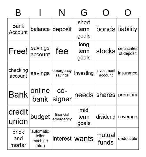 Finance Vocab. Bingo Card