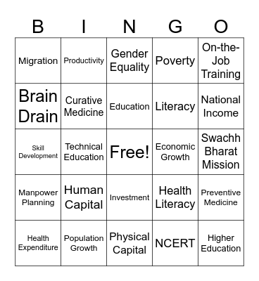 H.C.F Bingo Card