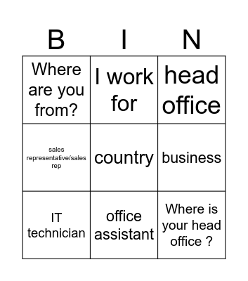 CECAT 3 BUSINESS ENGLISH Bingo Card