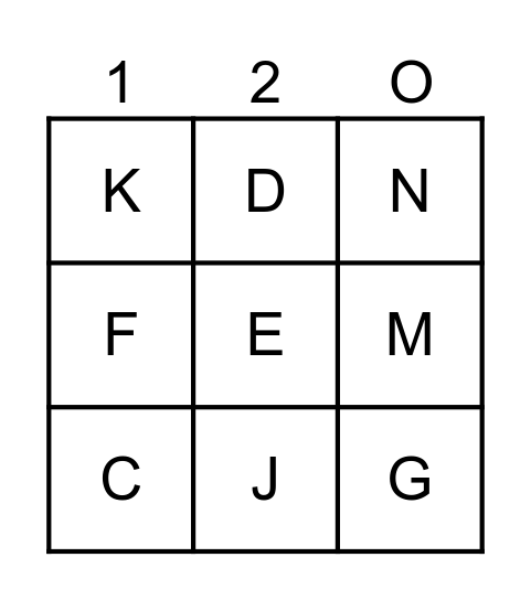 LA FUNCIÓ DE LA NOSTRA VIDA Bingo Card