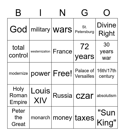 Absolutism Review Bingo Card