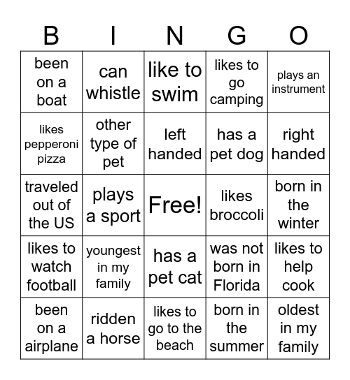 Getting to know you Bingo Card