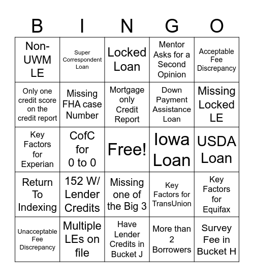 Setup Initial Bingo Card