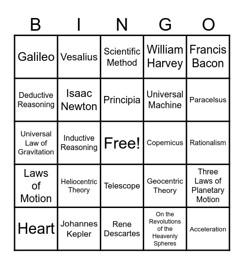 Scientific Revolution Bingo Card