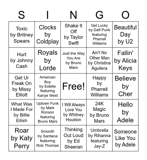 Grammy Winners Bingo Card