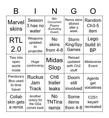 Ch2 Bingo Card