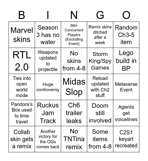 Ch2 Bingo Card