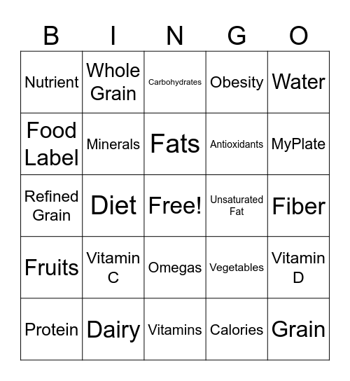 Nutrition Bingo Card