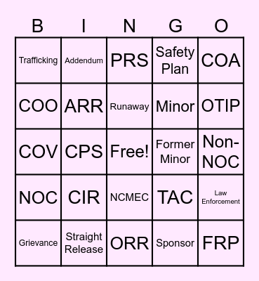 National Call Center Acronym Bingo Card