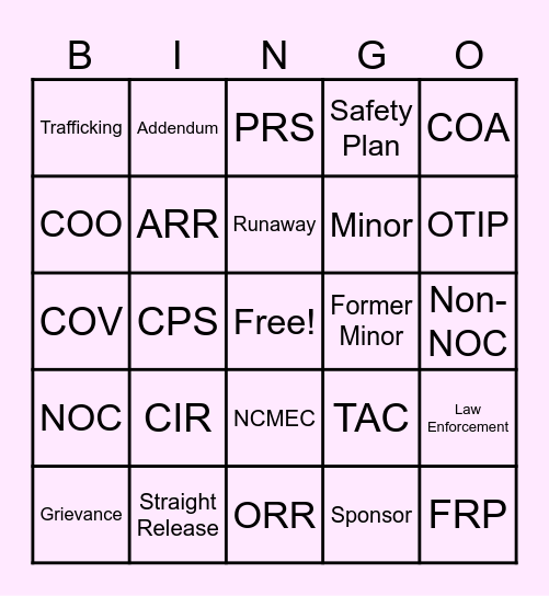 National Call Center Acronym Bingo Card