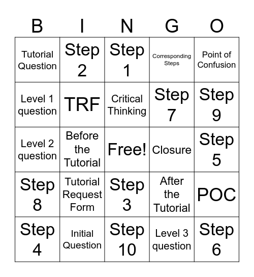 AVID Tutorials Bingo Card